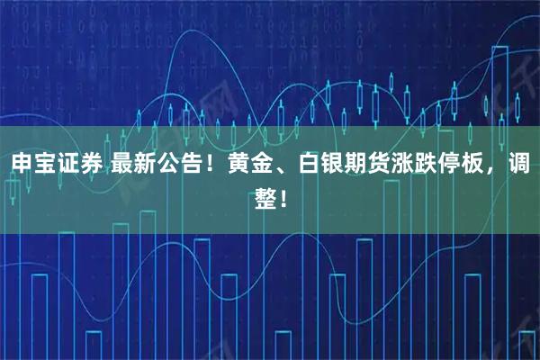 申宝证券 最新公告！黄金、白银期货涨跌停板，调整！