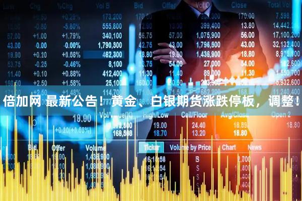 倍加网 最新公告！黄金、白银期货涨跌停板，调整！